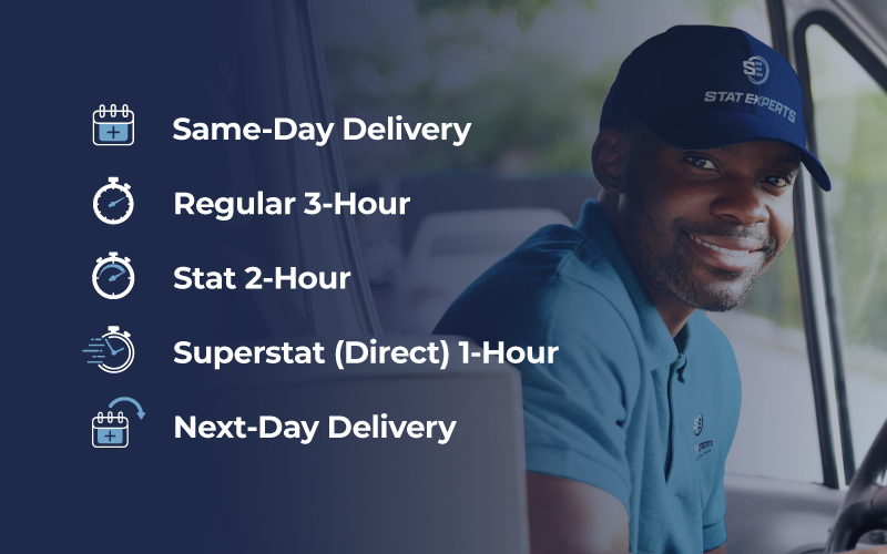 Different Types of Courier Services