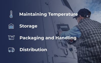 How Does Temp-Controlled Shipping Work?